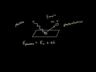 Photoelectric effect | Electronic structure of atoms | Chemistry | Khan Academy