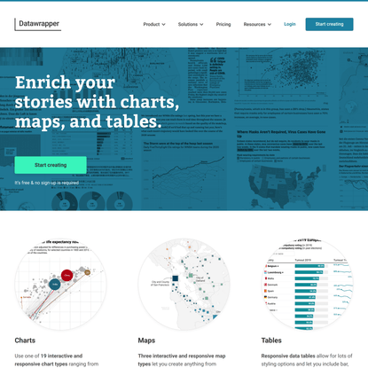 Datawrapper: Create charts, maps, and tables