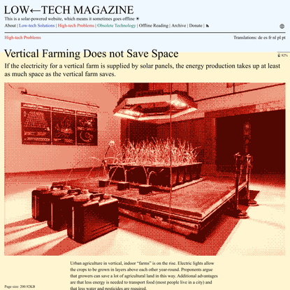 Vertical Farming Does not Save Space