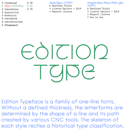 Edition Type