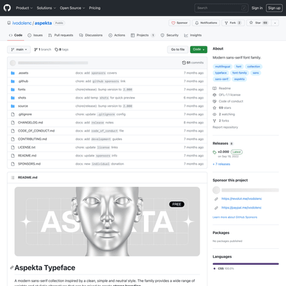 open source typefaces — Are.na