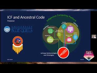 Ancestral Code: An Indigenous computing framework, by Jon M. R. Corbett (Métis Nation of Alberta)