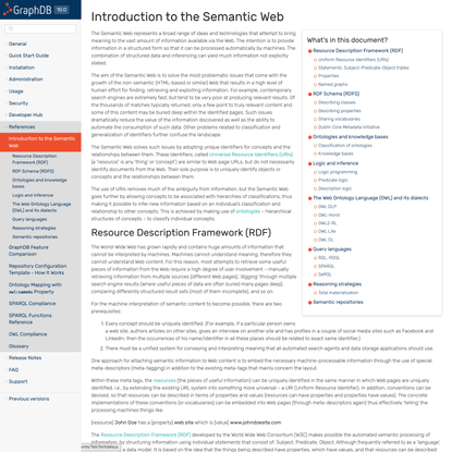 Introduction to the Semantic Web — GraphDB 10.0.0 documentation