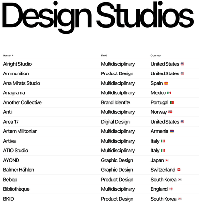 Design Studios