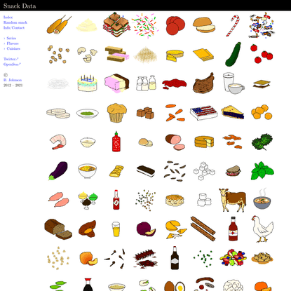 Snack Data