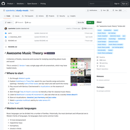GitHub - vpavlenko/study-music: An "awesome music theory" kinda wiki