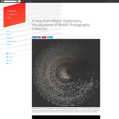 A View from Above: Exploratory Visualizations of MoMA Photography Collection