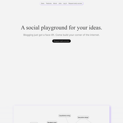 Sane — A social playground for your ideas