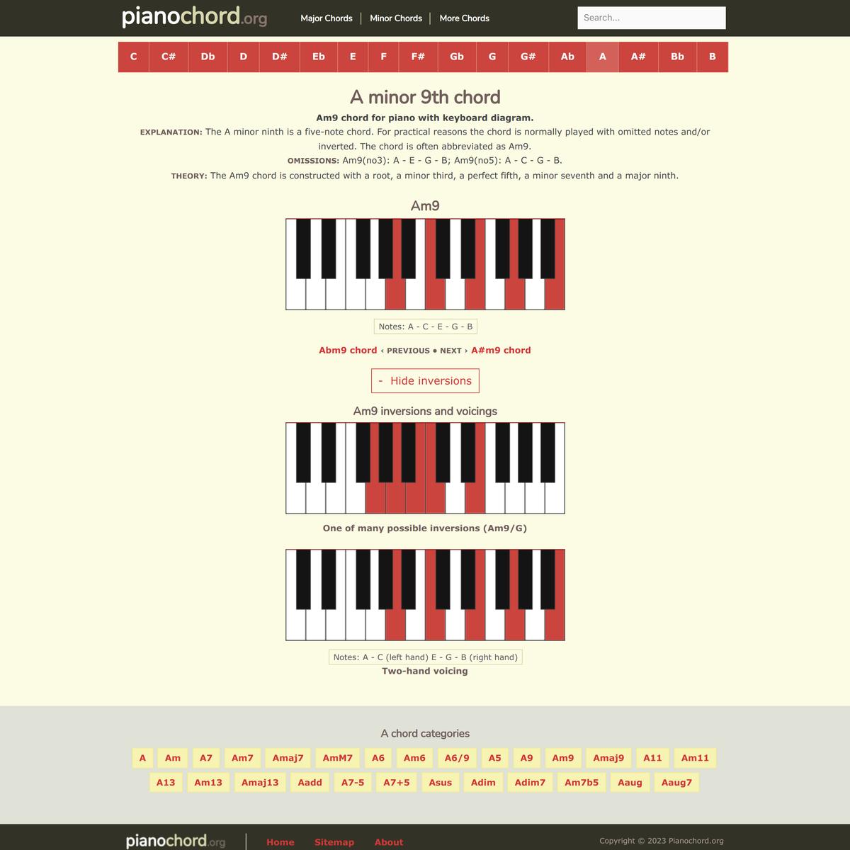 Am9 piano chord | Are.na