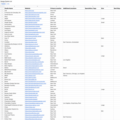 Design Studio List - Google Drive