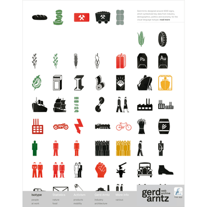 Gerd Arntz Web Archive