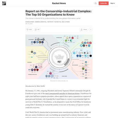 Report on the Censorship-Industrial Complex: The Top 50 Organizations to Know