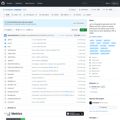 GitHub - lowlighter/metrics: 📊 An infographics generator with 30+ plugins and 300+ options to display stats about your GitHu...