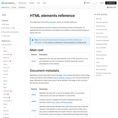 HTML elements reference - HTML: HyperText Markup Language | MDN