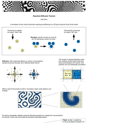 Reaction-Diffusion Tutorial