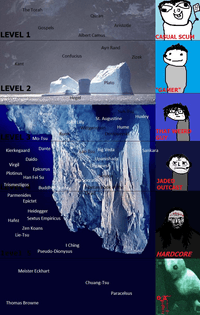 Here's a Ao Oni Iceberg! Because I love the series, and I also believe no  one has done this before, sooo (Template by u/Majorwormx) : r/IcebergCharts