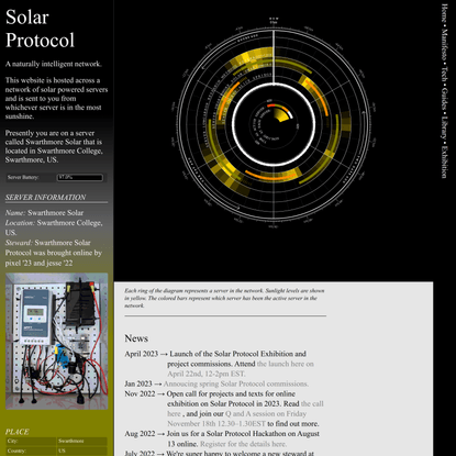 Solar Protocol
