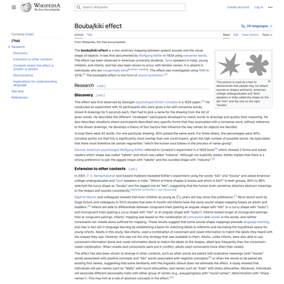 Bouba/kiki effect - Wikipedia