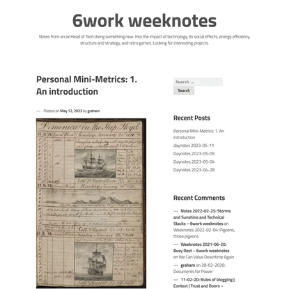 Personal Mini-Metrics: 1. An introduction – 6work weeknotes