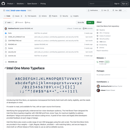 open source typefaces — Are.na