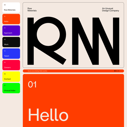 Raw Materials | An Unusual Design Company