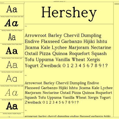 Hershey Noailles