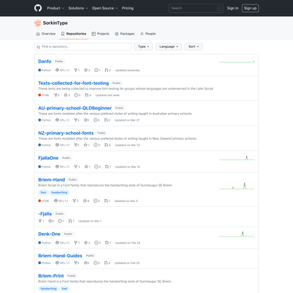 open source typefaces — Are.na