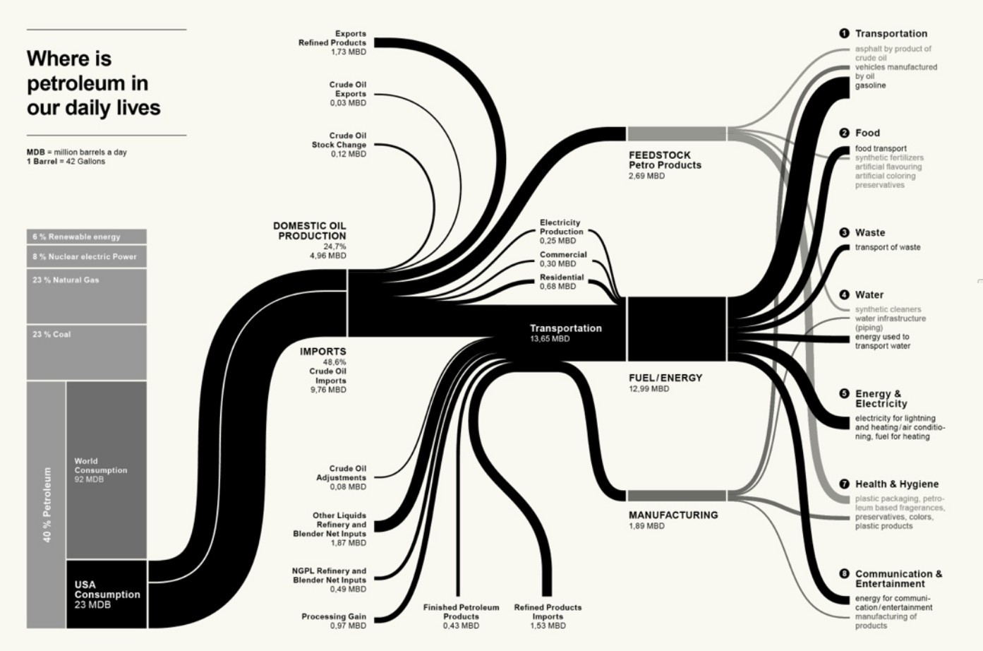 flow-diagram-beautiful-design-flow-diagram-beautiful-design-flow-diagram-beautiful.jpg