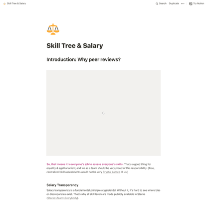Notion – The all-in-one workspace for your notes, tasks, wikis, and databases.
