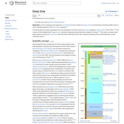 Deep time - Wikipedia