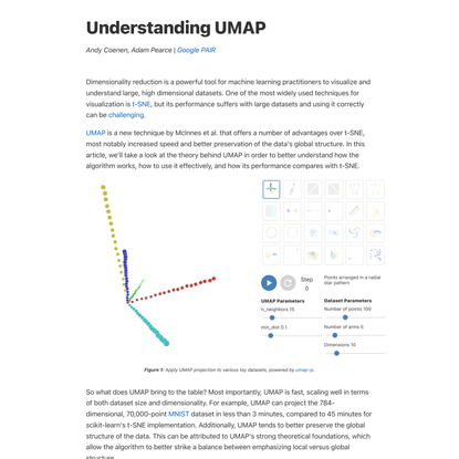 Understanding UMAP