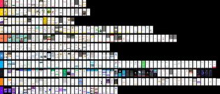 Russian Mobile Patterns