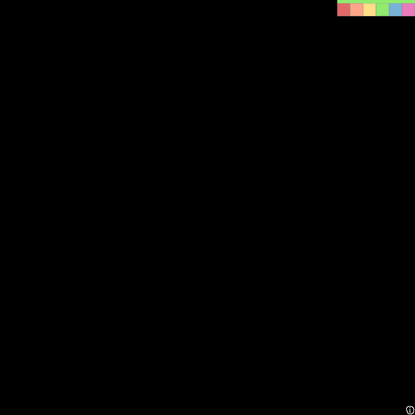 pixpaint