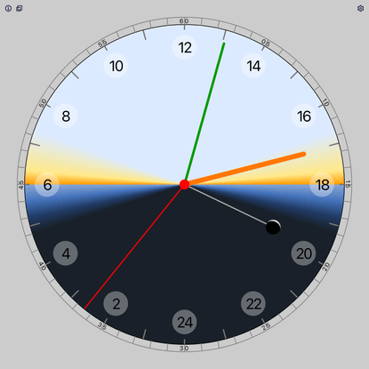 Sun Clock