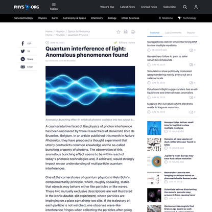 Quantum interference of light: Anomalous phenomenon found