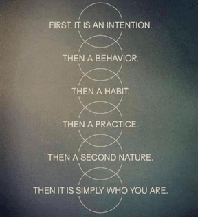 first, it is an intention