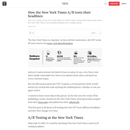 How the New York Times A/B tests their headlines