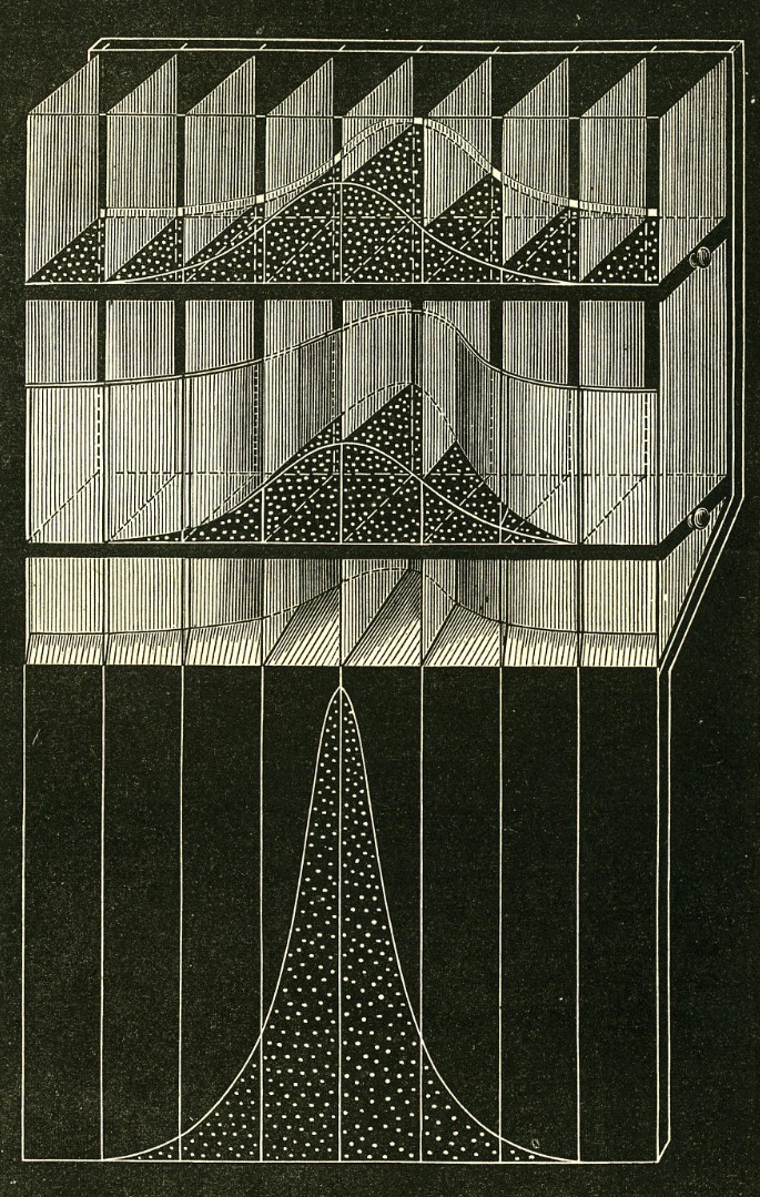 hand-drawn data visualization — Are.na