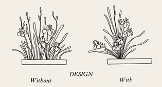 With and without