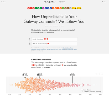 How Unpredictable Is Your Subway Commute? We’ll Show You (Published 2019)
