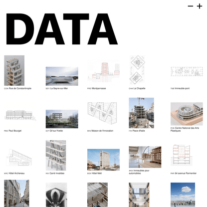 Data architectes