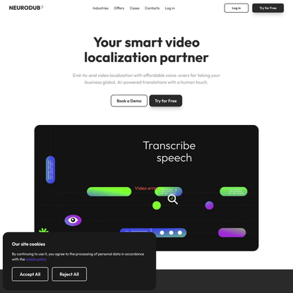Neurodub – your smart video localization partner