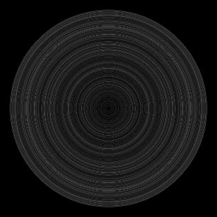 230710 nested_circles-1000-twin-prime-gaps-invert.svg