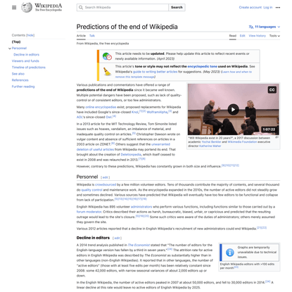 Predictions of the end of Wikipedia - Wikipedia