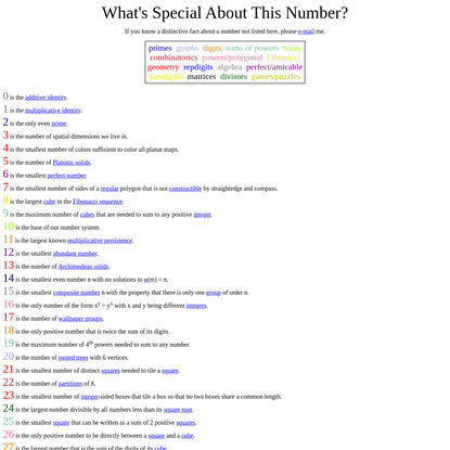 What's Special About This Number?