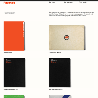 Rationale – Resources