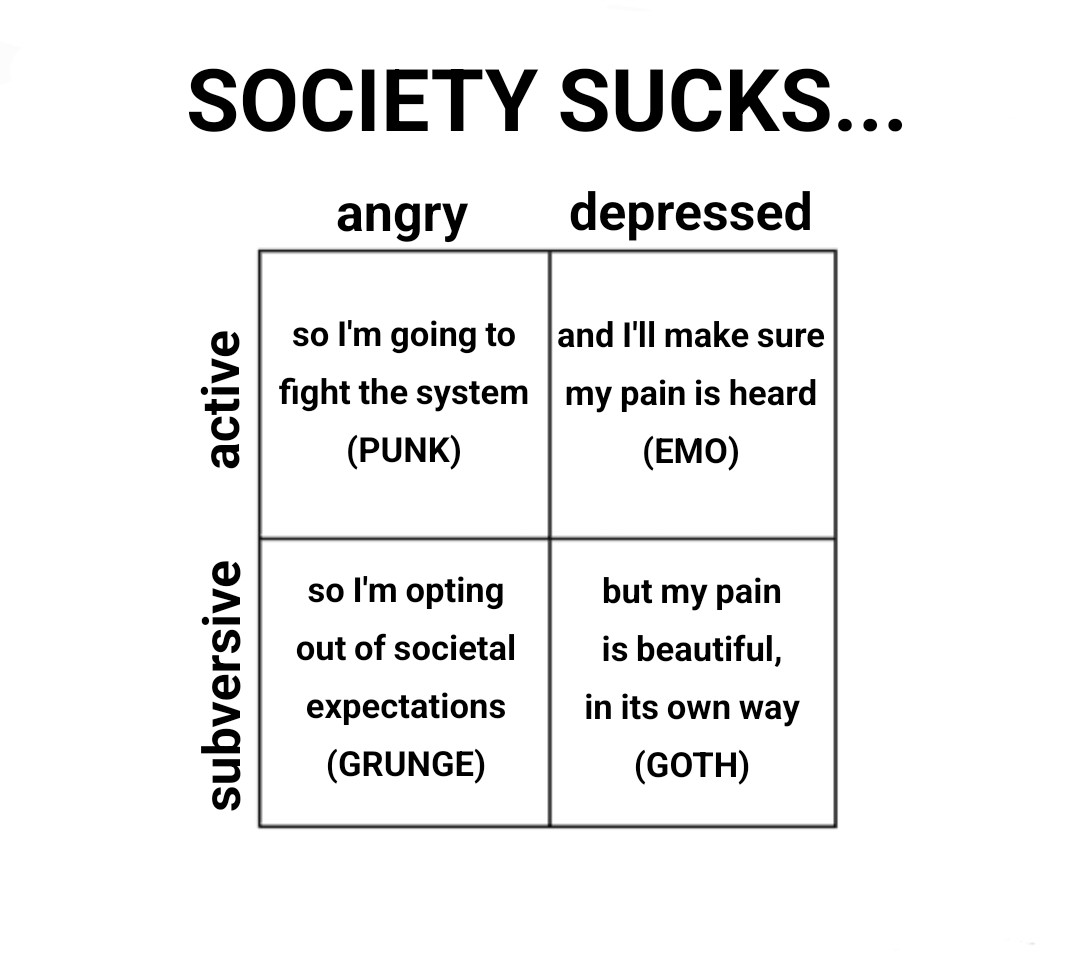 Society sucks