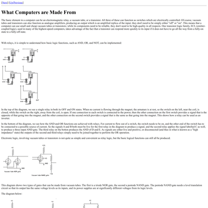What Computers are Made From