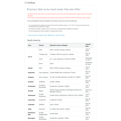 Carriers listed | SoftBank