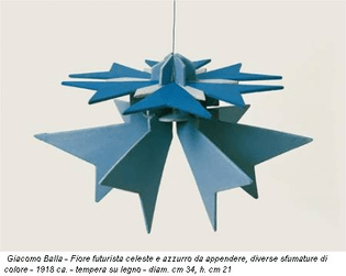 Giacomo Balla